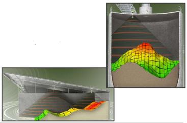 3DLevelScanner MV - Visualizacion en 3d