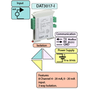 Modulo 8 entradas analogas de corriente MODBUS RTU