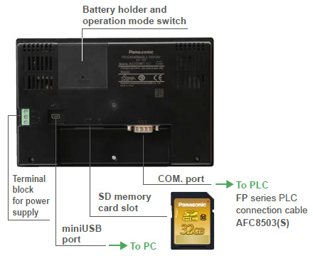 GT707 7&quot; Touch screen Color RS232C Black, 24VDC , SD CARD