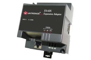 EX-A2X Adaptador de expansión remoto